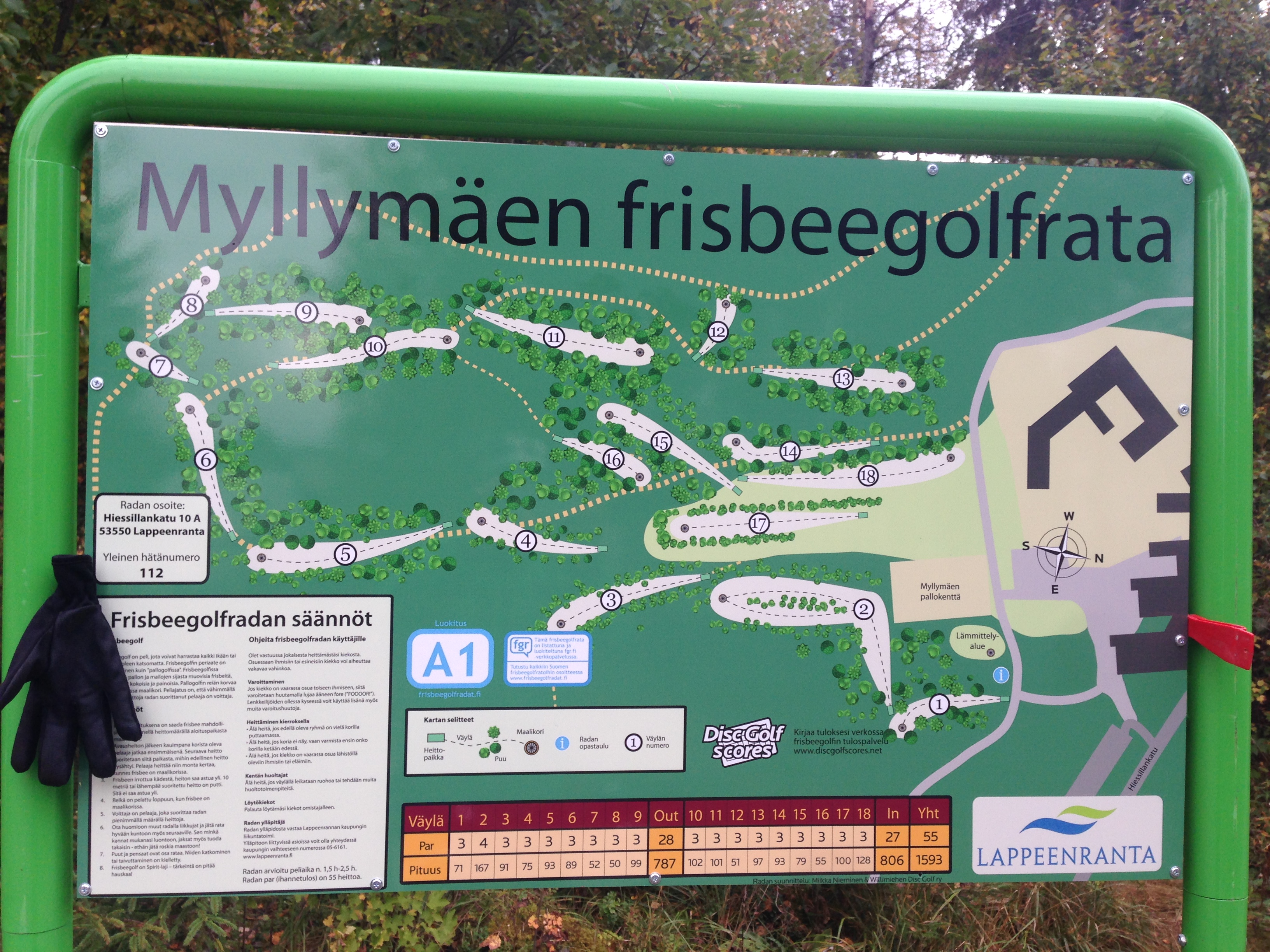 HINA #Villumäki OPEN 28.9. – Par 55 & 1593 metriä linnuntietä